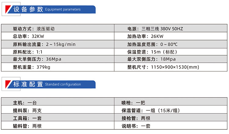 JX-H-V8T液压聚脲喷涂机参数